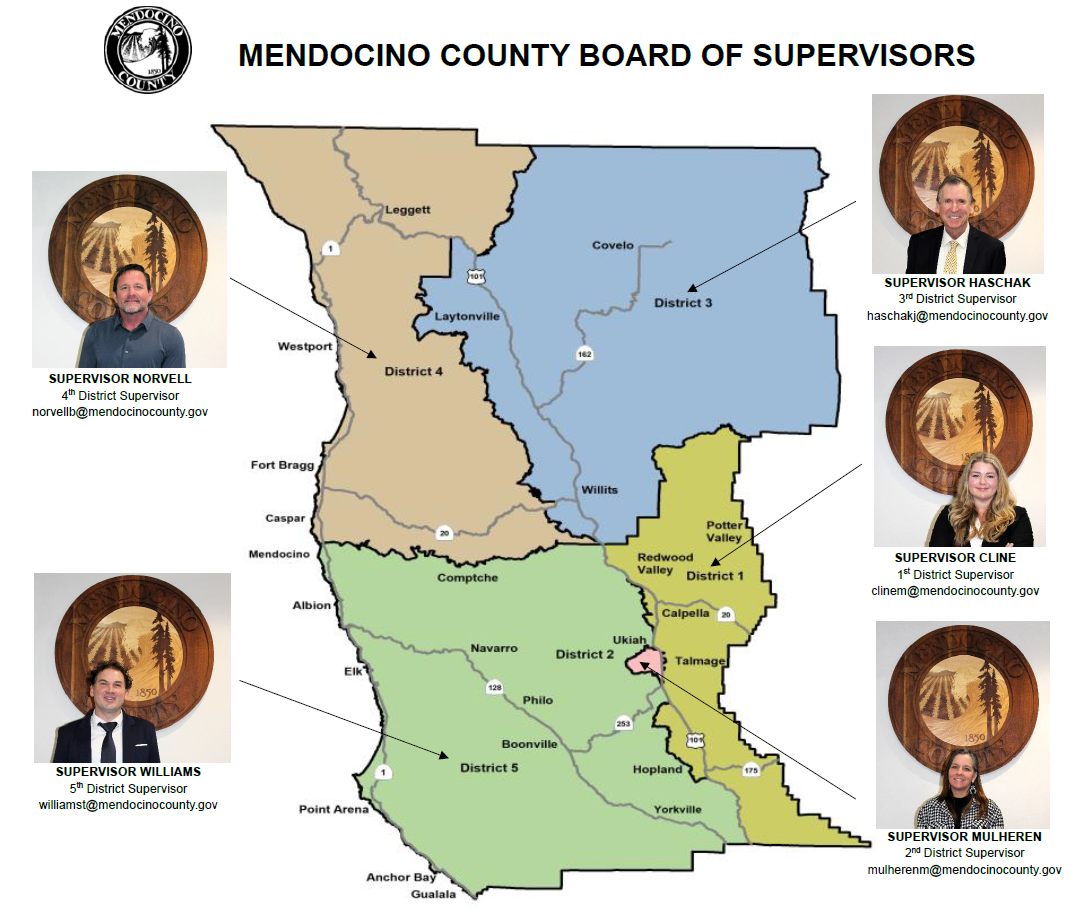 District Map 2025