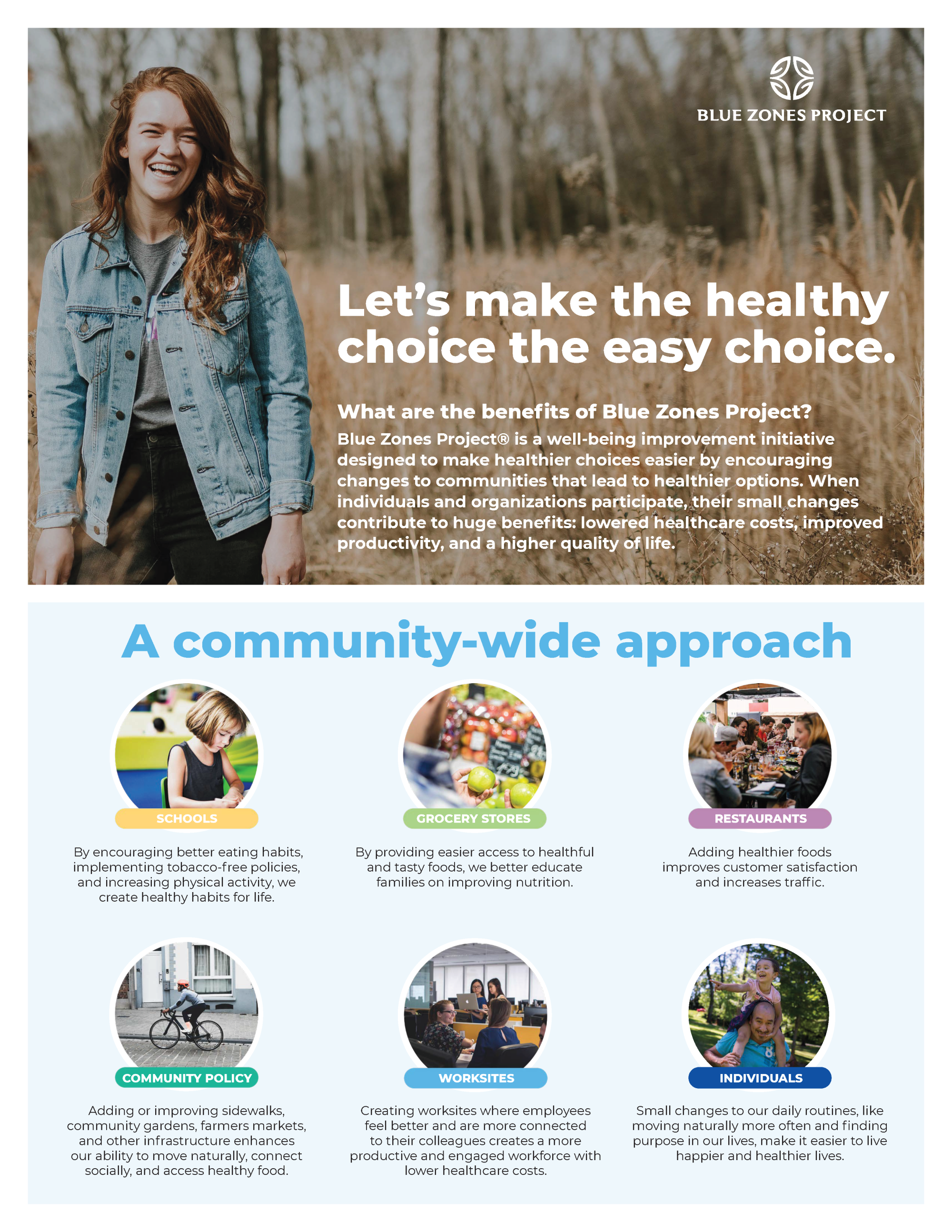 2025 Blue Zones Fact Sheet