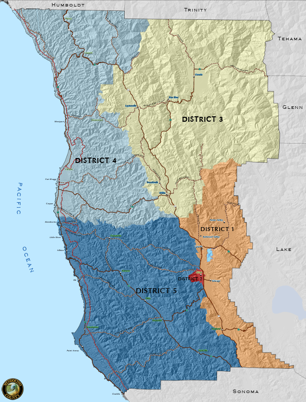 districts
